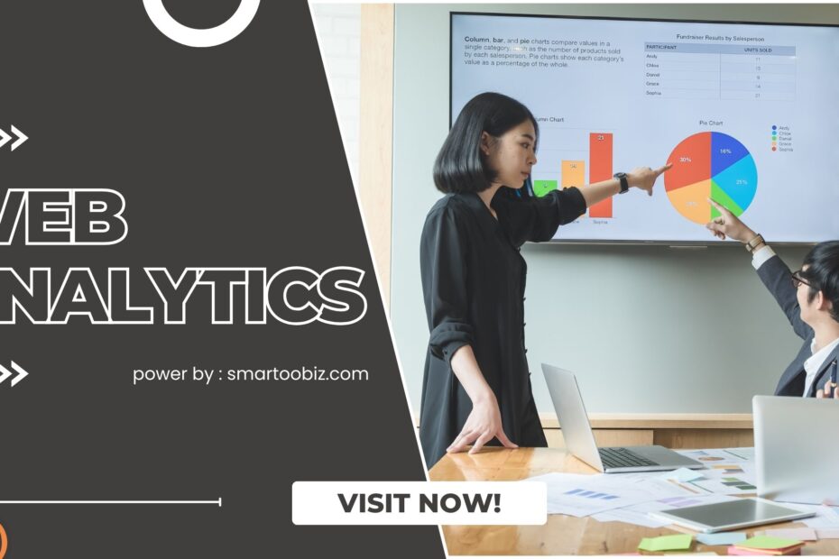 What is Web Analytics? Definition, Examples, & Tools